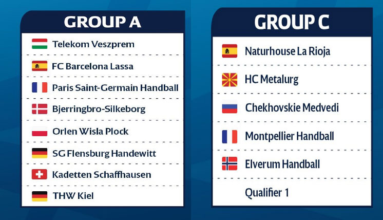 Grupos para FC Barcelona y Naturhouse en la EHFcl