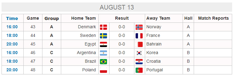 donde ver mundial juvenil balonmano 2017 georgia