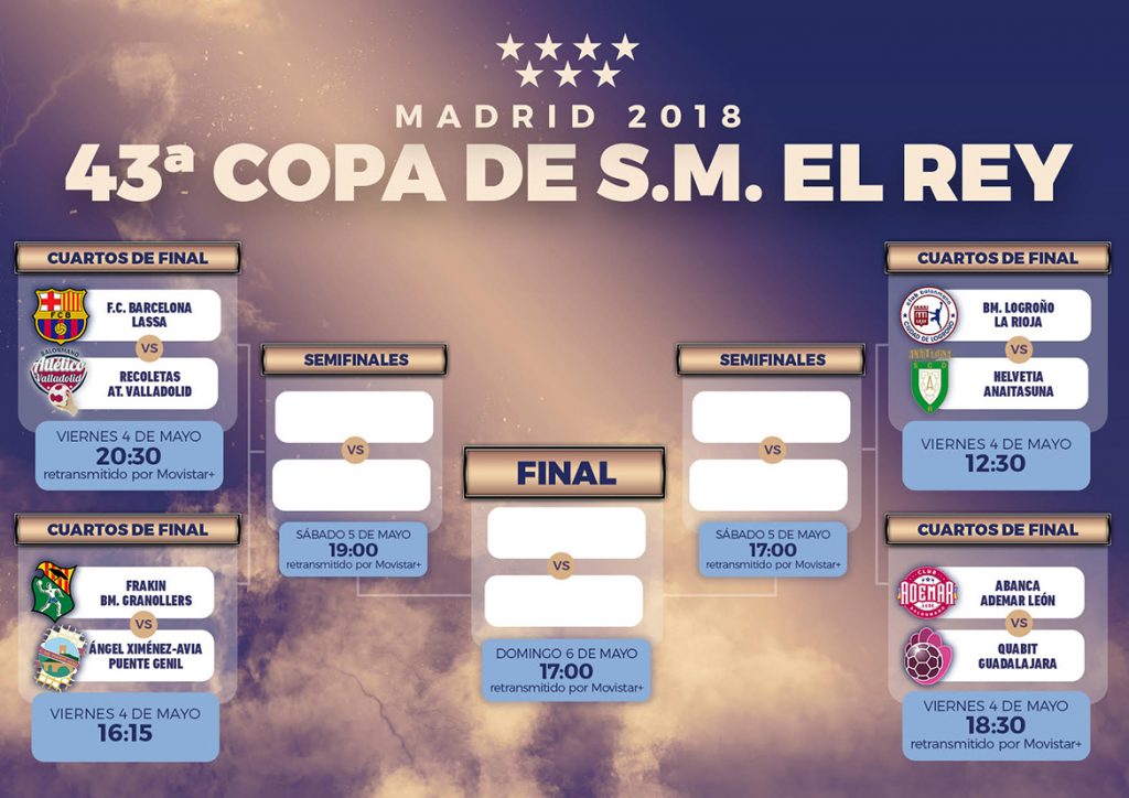 Copa del Rey fechas y horarios de la Fase Final SPS Balonmano