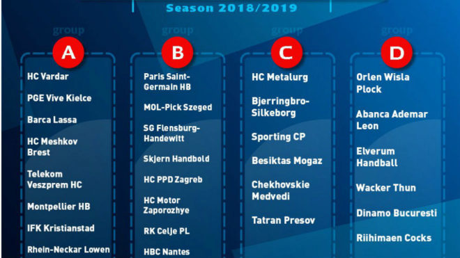 Champions League: Sorteo Grupos