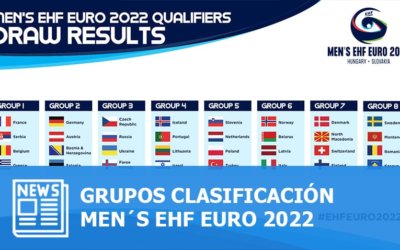 MEN´S EHF EURO 2022: Grupos Clasificación