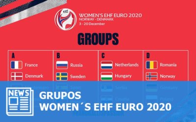 WOMEN´S EHF EURO 2020: Grupos