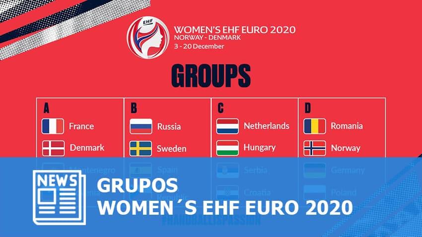 WOMEN´S EHF EURO 2020: Grupos