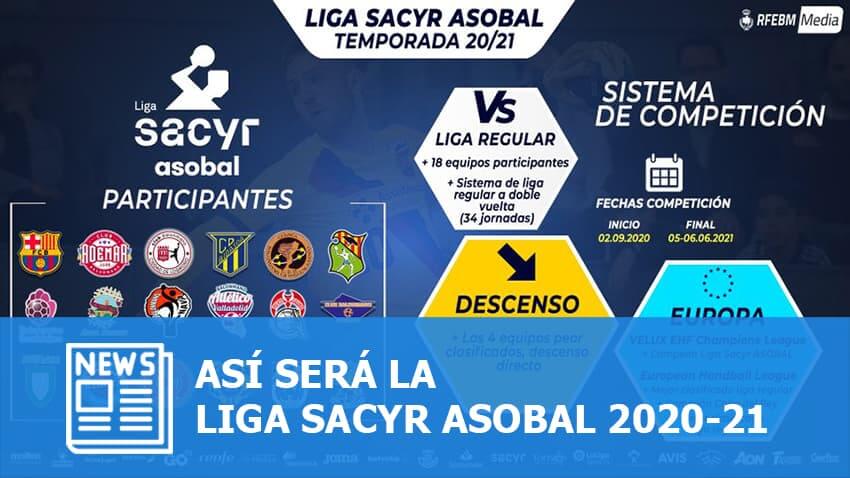 Liga ASOBAL 2020-21: Así será